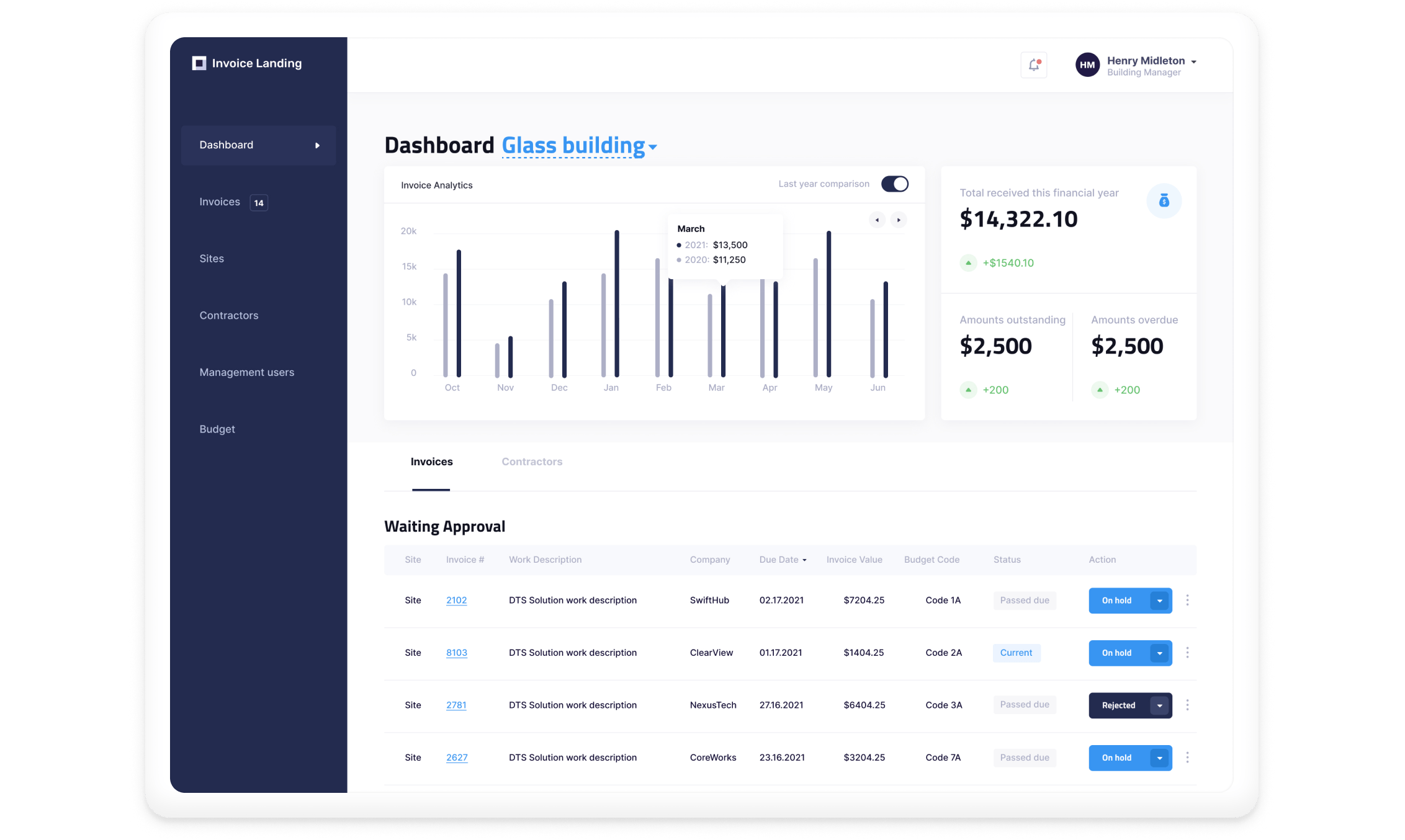 Effortless invoice processing for strata professionals