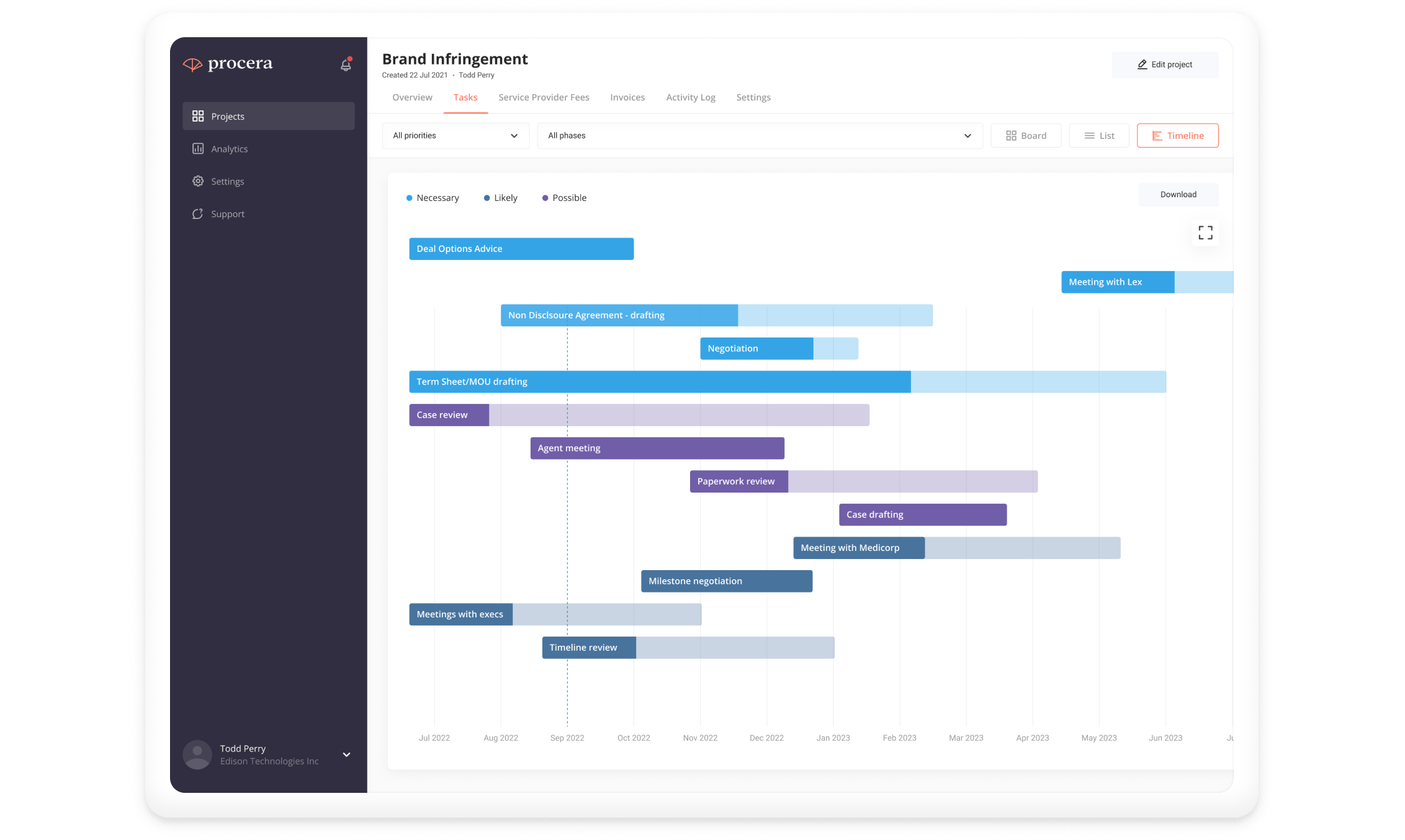 Modernising legal project management with next-gen technology