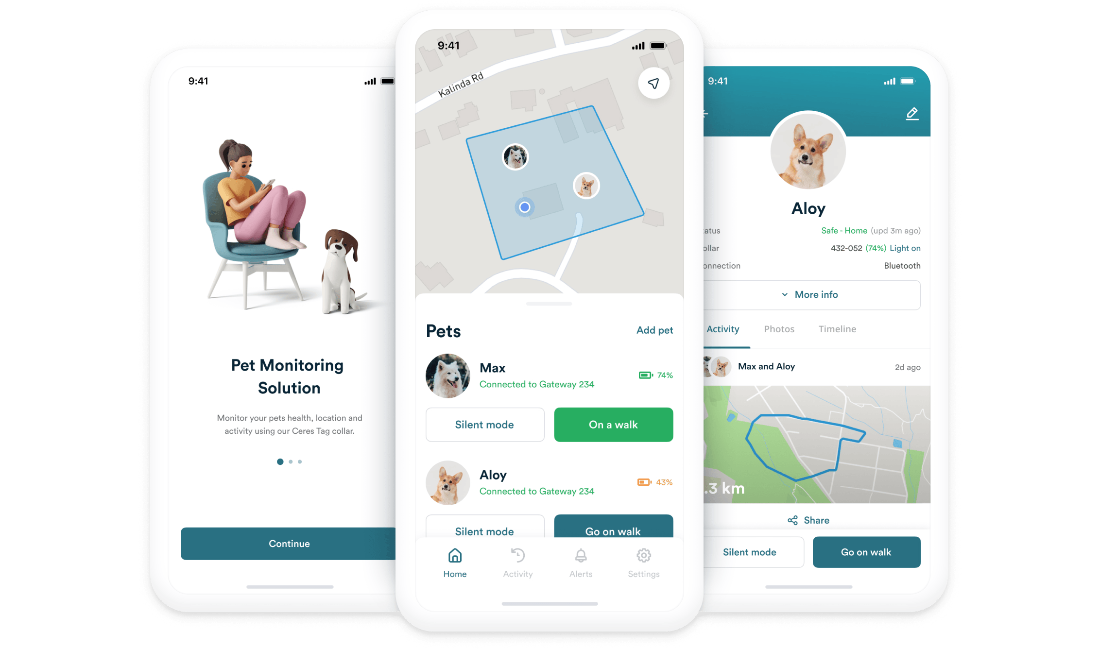 Next-gen pet monitoring and activity-tracking app