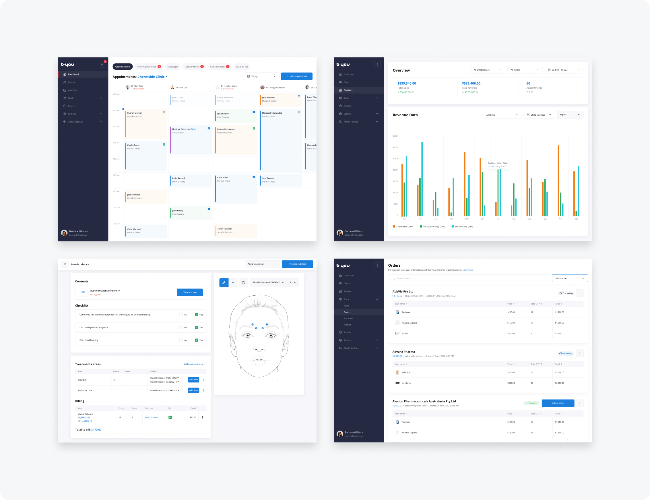Project: Creating an all-in-one solution for cosmetic clinics
