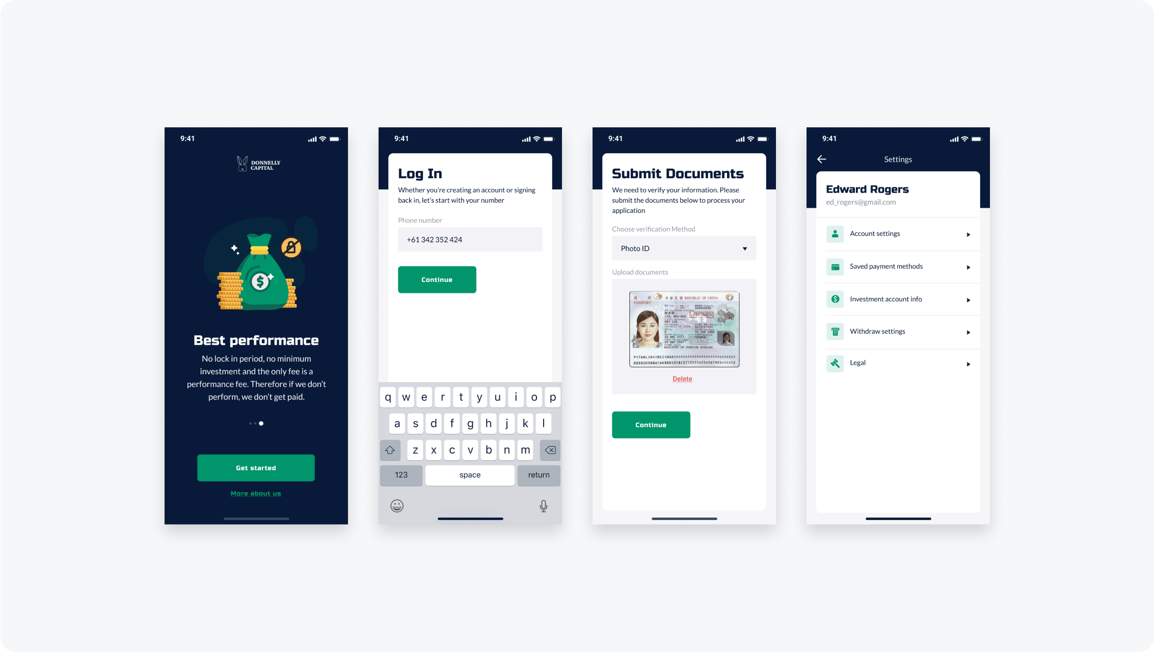 Project: Cutting-edge investment platform for unlocking profit potential