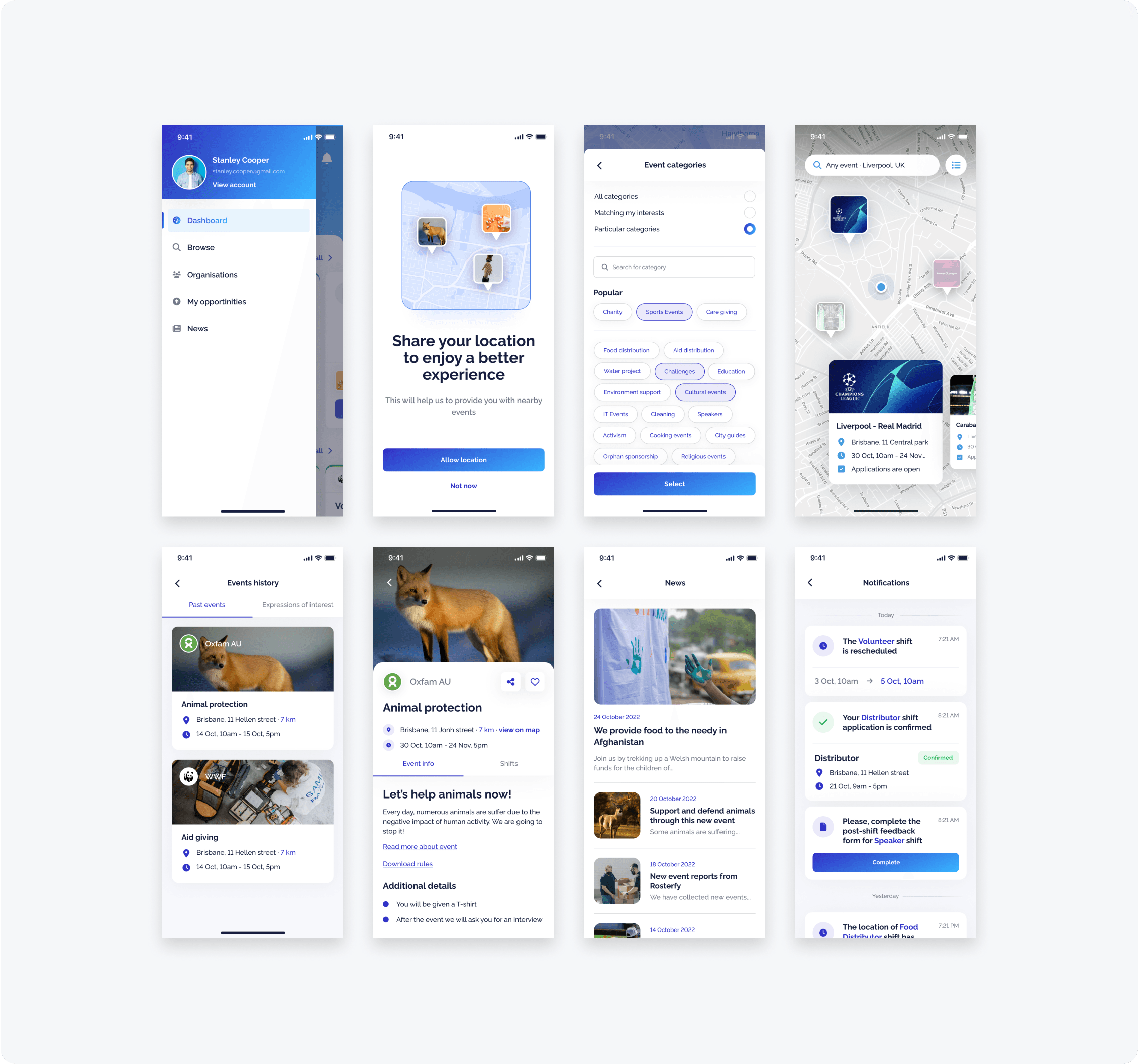 Project: Building a future-proof solution for end-to-end volunteer management