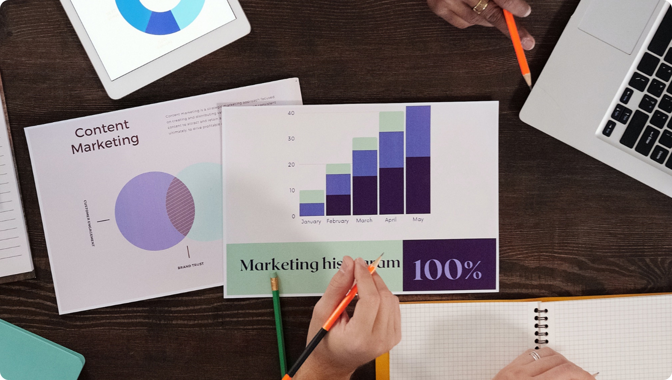 Marketing Strategy